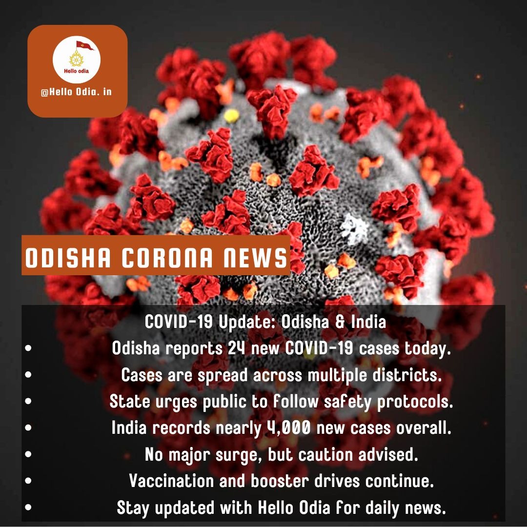 Cororna News Yyv0aeBGPefzEzMy