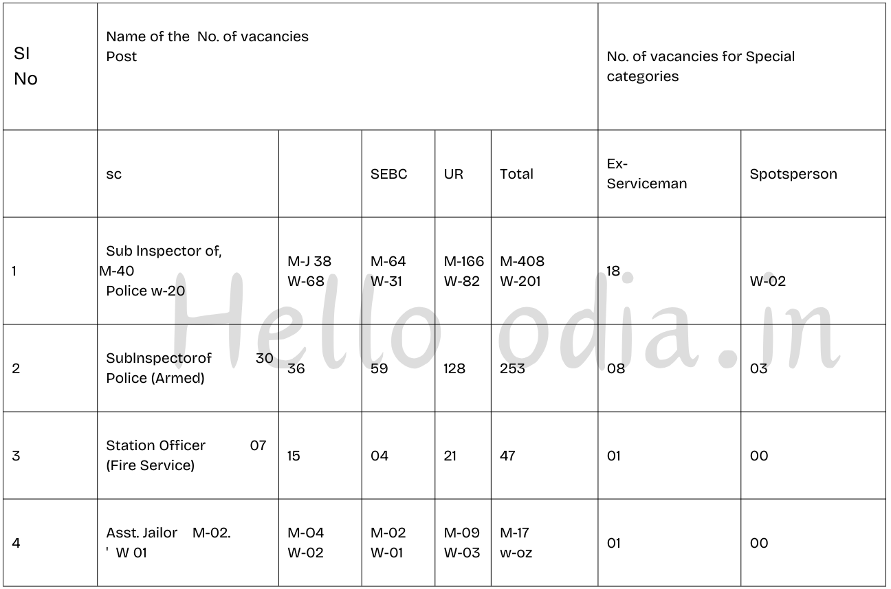 Jagnya Pic Todays Mk3qz21ww6U4G2B6